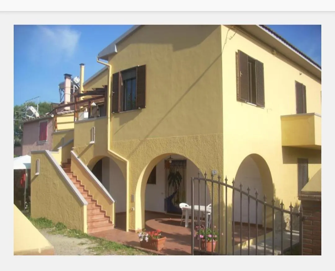 Bilocale Con Terrazza contacts